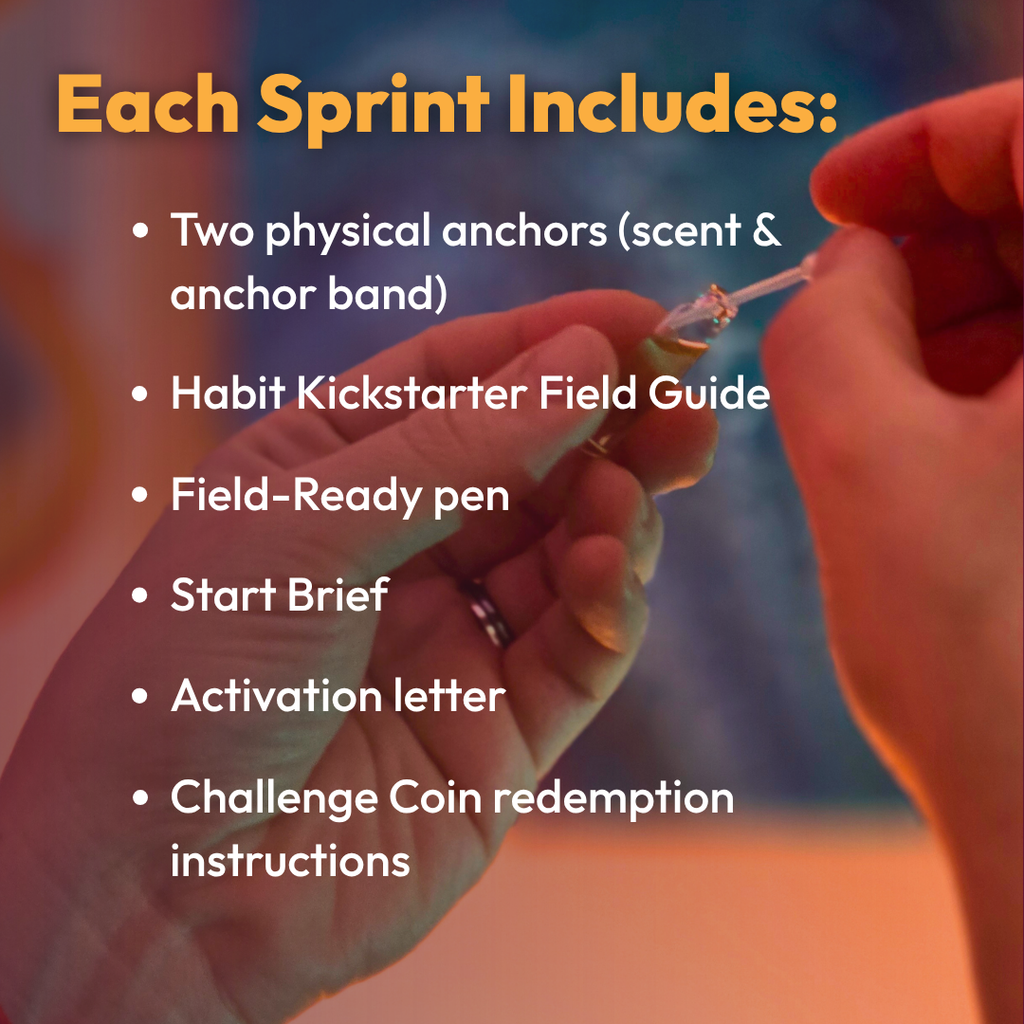 Infographic listing what each Sprint Habit Kickstarter includes: two physical anchors, field guide, pen, start brief, activation letter, and challenge coin instructions